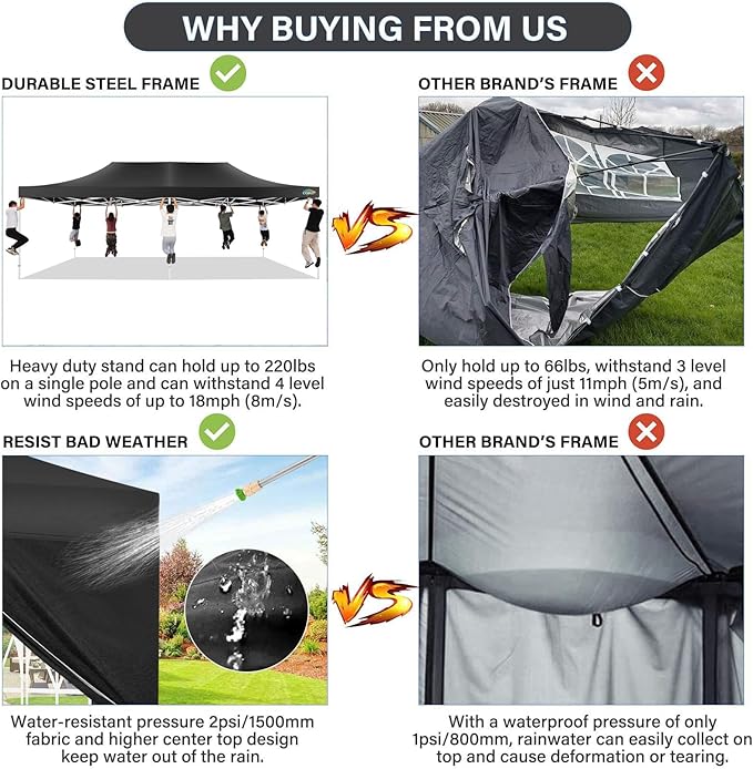 COBIZI 13x26 Pop up Canopy Tent 13x26 Canopy with 6 Sidewalls Waterproof Heavy Duty Commercial Canopy Tent for Parties Outdoor Garden Gazebo, Carry Bag with Wheel(13x26ft, Black)