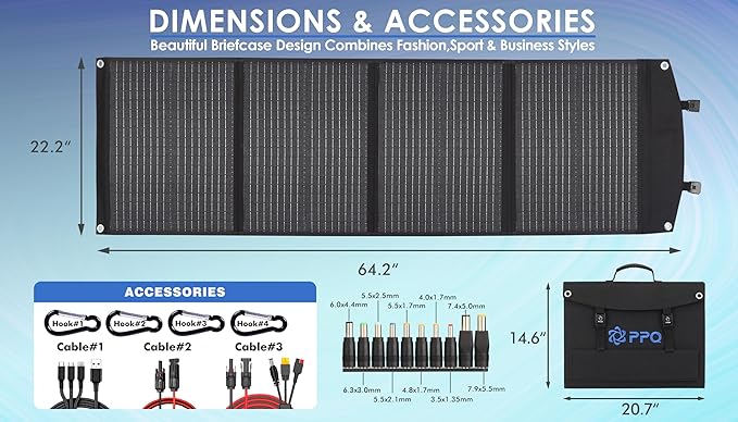 PPQ 100W Portable Solar Panel Kit 18V/6A,9lb Foldable Briefcase Solar Charger w/ 24% Efficiency,4 Cables & 16 Outputs for All Camping Power Station, RV Battery, Phones, IP67 Waterproof