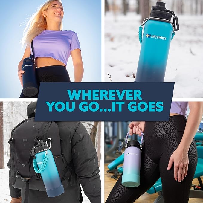 LUFT SWEDEN 40 oz Sky Blue Insulated Water Bottle with Straw Lid – Stainless Steel, Leakproof & Dishwasher Safe – Reusable Double Wall Flask for Gym, Travel, Cold Drinks – BPA-Free & Sweatproof
