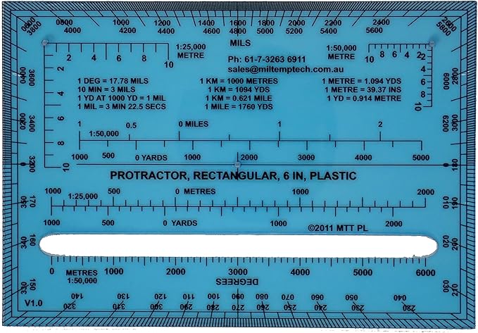 Military Protractors