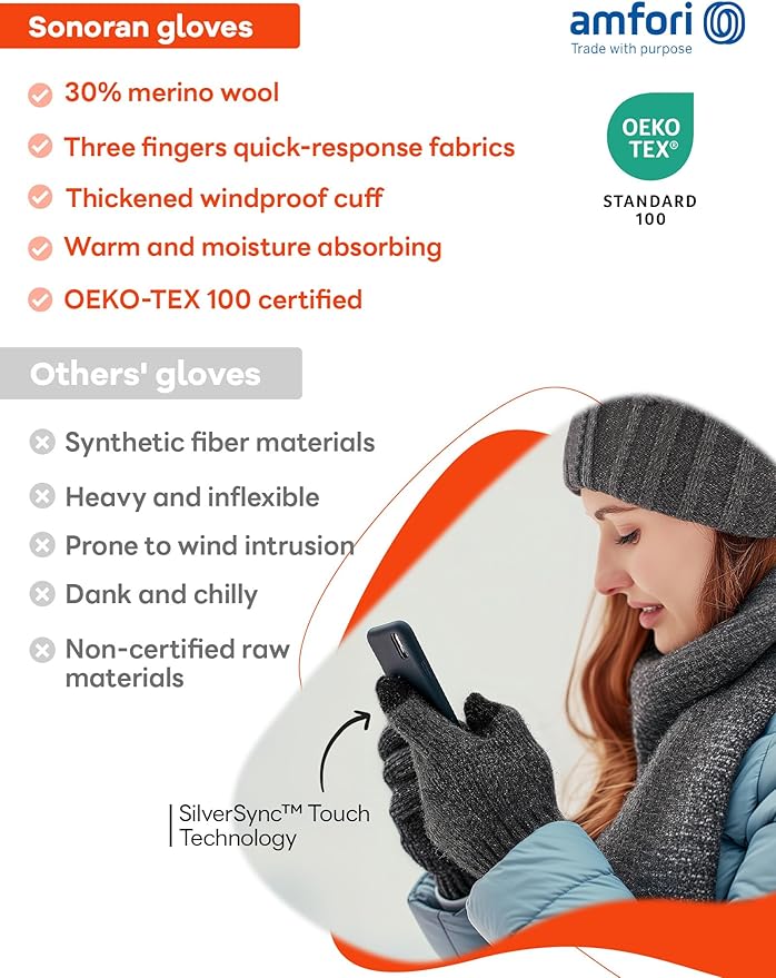 Merino Wool Gloves, Touch Screen Liner Base Layer Warm Gloves with Thermal Soft Knit Lining for Driving Running Hiking L (Black Gray)