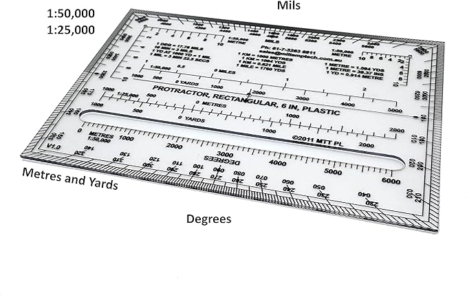Military Protractors