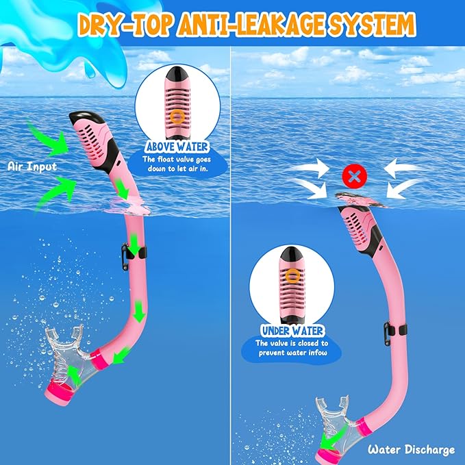 Kids Snorkel Set, Dry Top Snorkeling Gear for Kids, Diving Mask for Youth Boys Girls Age 5-15, Tempered Glass Swimming Goggles Combo Set, Anti-Fog Panoramic View Kids Snorkel Set