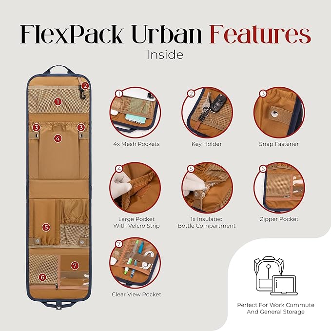 Unisex Foldable Vertical Backpack Organizer Insert for Tote Bag, Carry On, Picnic, Camping - With Pockets & Handle