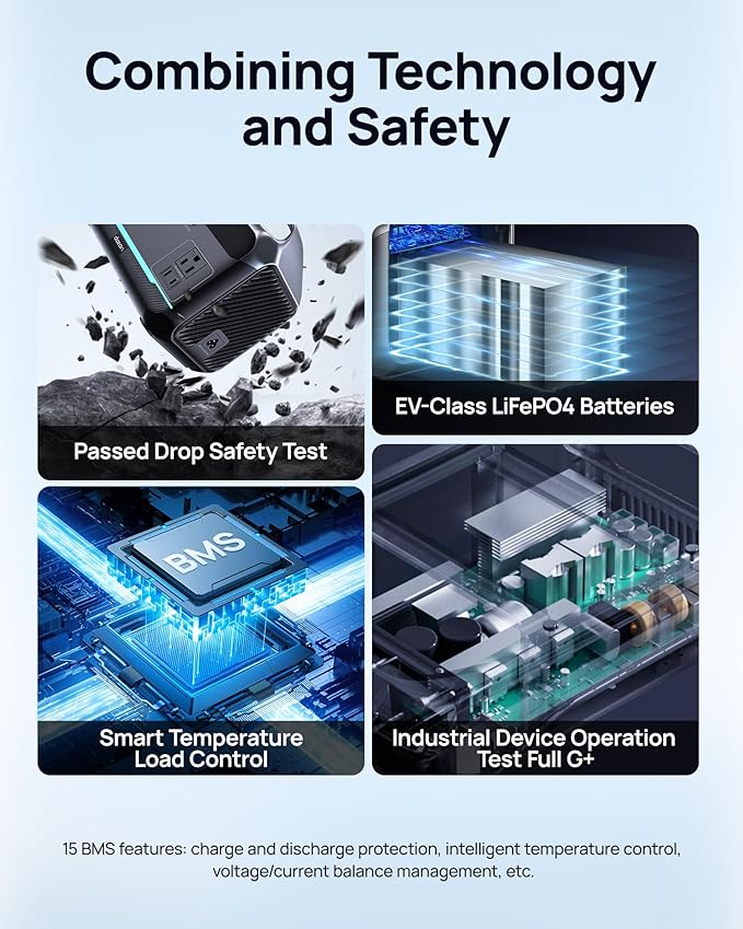 DARAN Portable Power Station 90,000mAh,LiFePO4 Battery 350W(Peak 600W) AC Outlets Power Station,Solar Generator Camping Power Bank Portable Charger for Emergency/Home/Outdoor/Camping Essentials