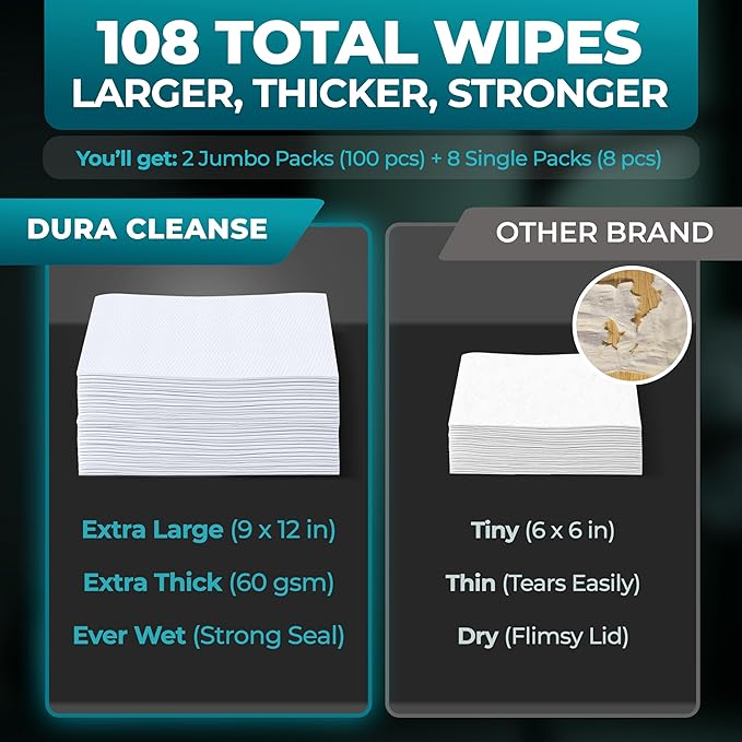 Body Wipes for Men (2pk) - 100 XL No Rinse Shower Sheets + 8 Travel Bath Wipes - 9"x12" After Gym Adult Washcloths - Mens Deodorant, Face Towels, Hunting & Camping Essentials, Survival Gear & Supplies