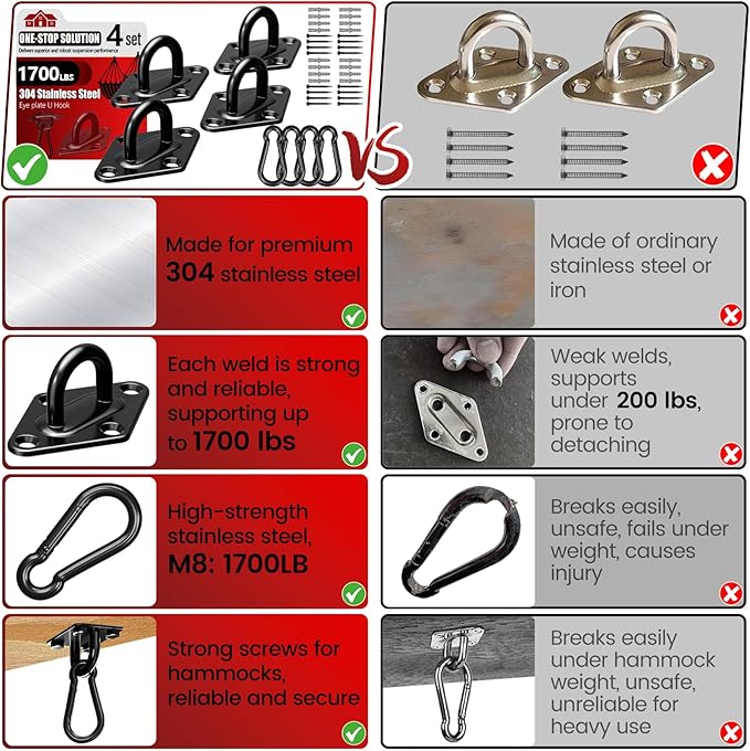sprookber 304 Stainless Steel Pad Eye Snap Hooks, M10 Heavy Duty Ceiling Hook, 1700lb Capacity Hammock Swing Hanging kit, Plant Hangers, Marine Hardware Staple Hook Loop with Screws, Set of 8(Black)