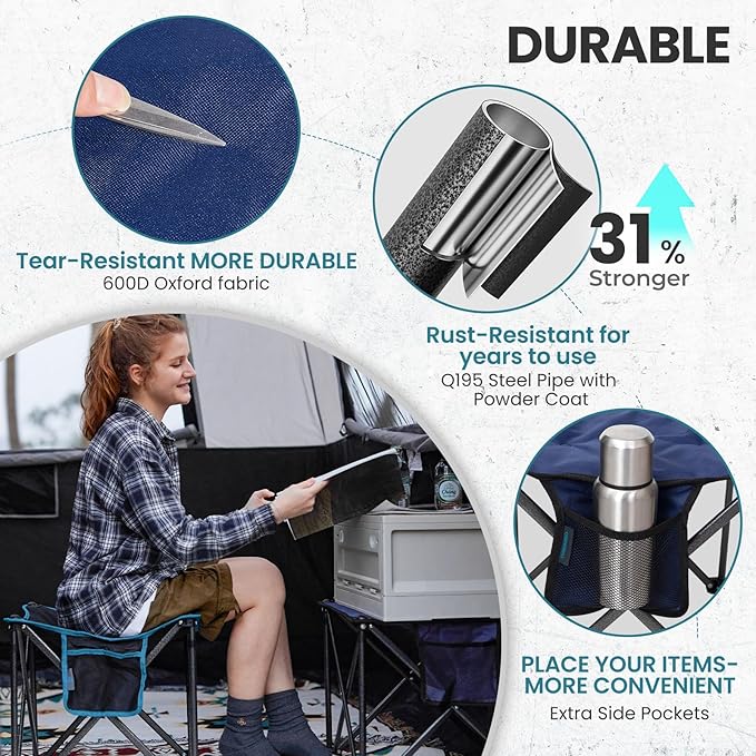 FUNDANGO Folding Camping Stool, 18.1 Inch Oversized Foot Rest 440 Lbs Heavy Duty Portable Padded Stools Seat Anti-Slip Foots & Carry Strap for Fishing Outdoor Lawn Travel (Blue)