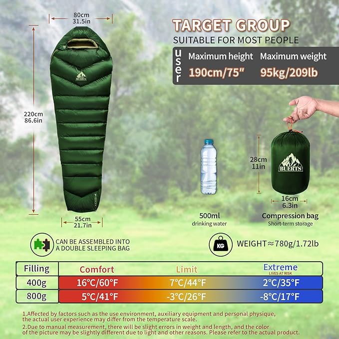 Down Backpacking Sleeping Bag 620FP, Lightweight Sleeping Bag for Adult Backpacking, Hiking, Camping. with Compression Bag.