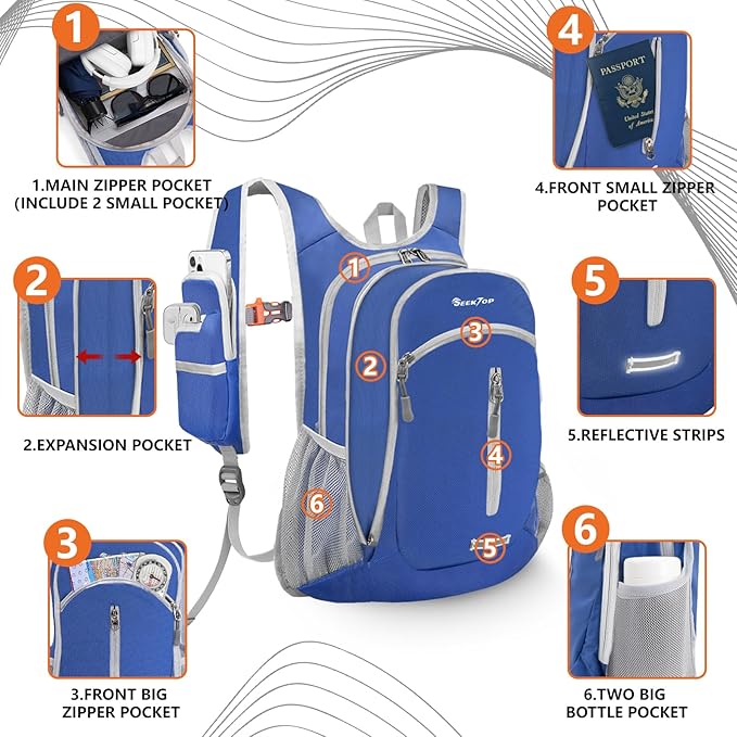 Seektop Small Hiking Backpack 12L to 15L Expandable Travel Packable Waterproof Daypack Lightweight Hiking Bag for Women Men