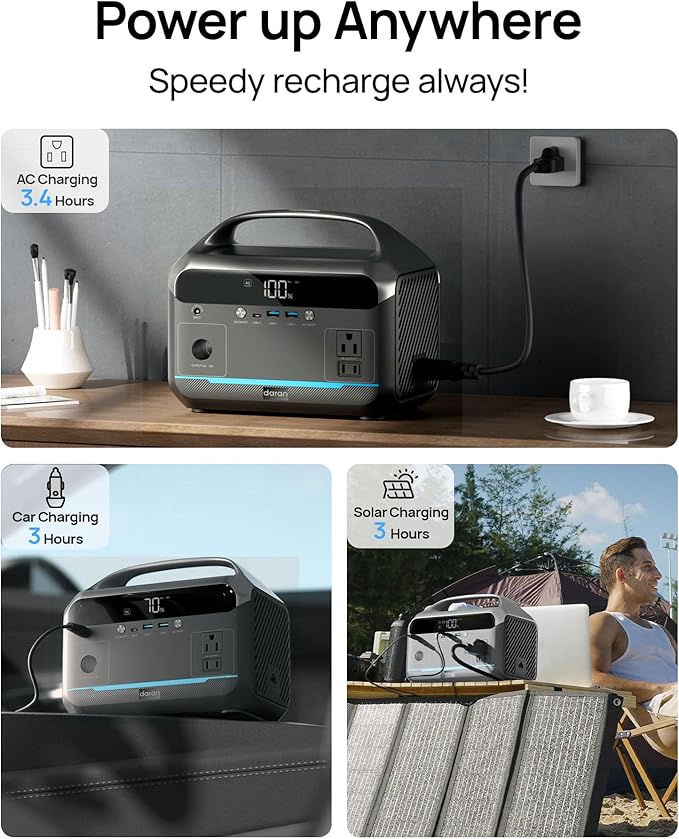 Portable Power Station 600W Surge, 288Wh (90,000mAh) LiFeP04 Battery, Solar Generator with 350W AC Outlets, 8.2LB Power Bank for Outdoor Camping, CPAP, Home & Emergency