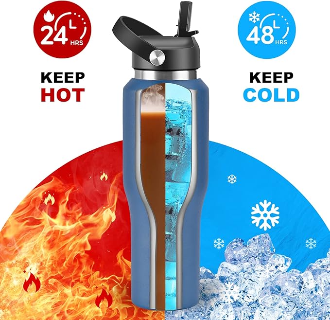 HYDROWION 32oz Stainless Steel Water Bottle(Cold for 48 Hrs, Hot for 24 Hrs), Double Wall Vacuum Insulated Water Flask with Straw Lid, Spout Lid and Flex Cap, Fit in Any Car Cup Holder, Cobalt