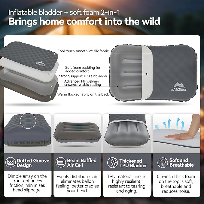 MARCHWAY Inflatable Camping Pillow with Soft Foam Top & TPU Air Bladder, Dual-Sided Support for All-Season, Lightweight Compact Travel Pillow for Hiking, Backpacking, Airplane, Car (Grey)