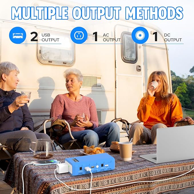 Portable Power Station with AC Outlet, Powkey 65W/110V External Battery Pack 24000mAh/88.8Wh Power Pack, Portable Power Source Supply Backup for Outdoor Tent Camping Home Blue