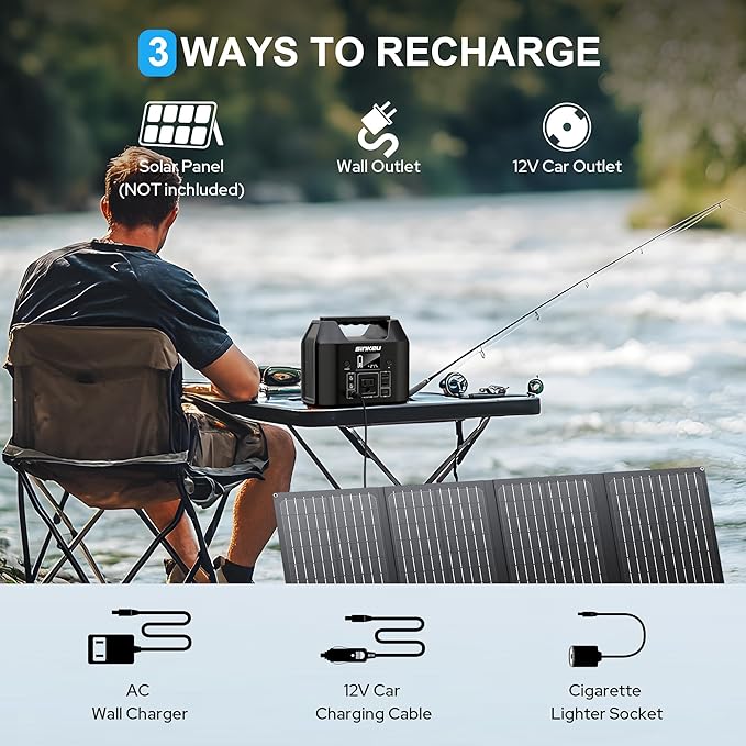 SinKeu Portable Power Station 122.8Wh, LiFePO4 Battery Solar Generator for Home Use, 150W Power Bank with AC Outlet for Camping, RV, Emergency Backup