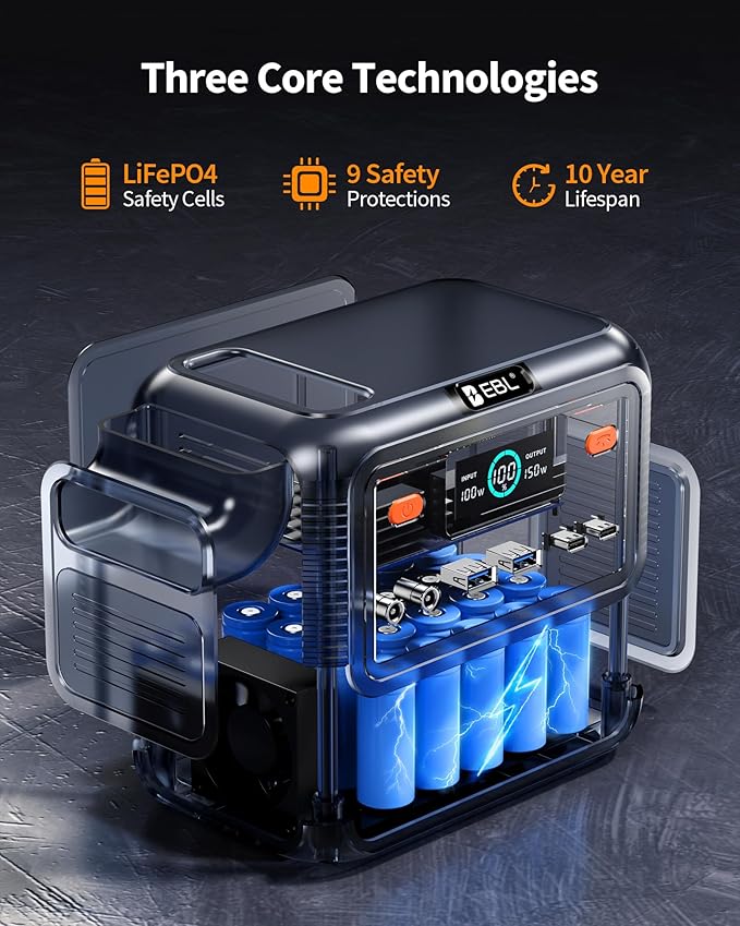 EBL 150W DC Power Bank Station, Portable Power Station 153Wh, 48000mAh Solar Generator, LiFePO4 Battery, 100W Bi-Directional PD, for Travel Camping Emergencies, Compatible with MacBook/iPad/iphone