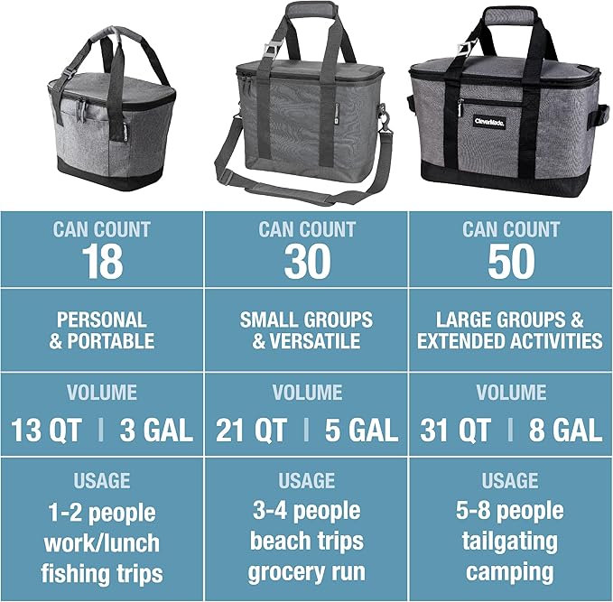 CleverMade Collapsible Insulated Cooler Bag – Leakproof Soft Folding Cooler for Beach, Travel, Car