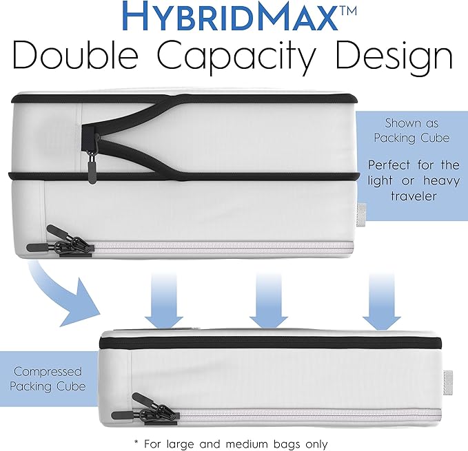 4-Piece Deluxe Compression Packing Cubes Travel - Maximize Space In Luggage With Double Capacity Design, Luxury Compressible Packing Cubes For Travel, Large, Small, & Medium Set