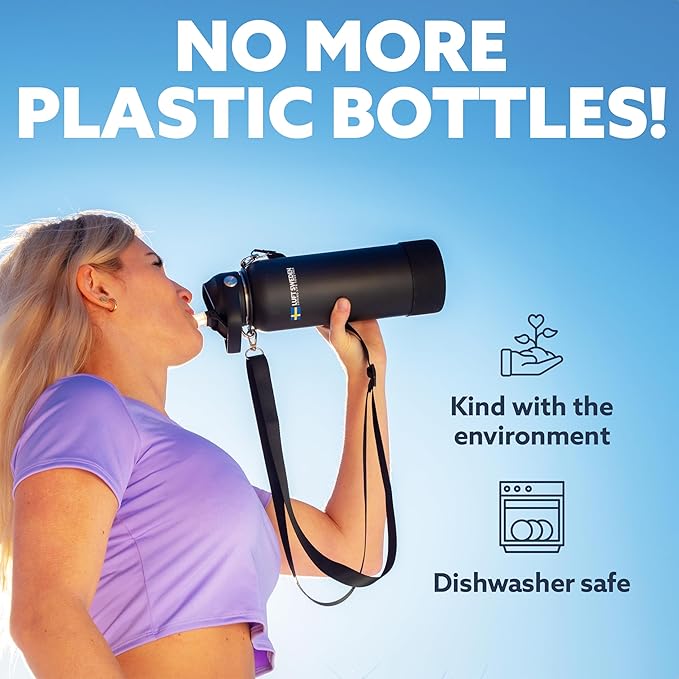 LUFT SWEDEN 32 oz Deep Blue Insulated Water Bottle with Straw Lid – Stainless Steel, Leakproof & Dishwasher Safe – Reusable Gym Flask for Cold Drinks – Sweatproof, BPA-Free, Double Wall Thermos