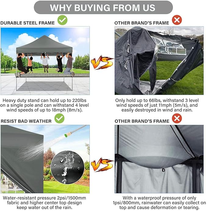 COBIZI 10x10 Pop up Canopy Tent with 4 Sidewalls, Waterproof Heavy Duty Commercial Canopy for Parties, Outdoor Tent, Garden Gazebo, Carry Bag with Wheel (10x10ft, Gray)