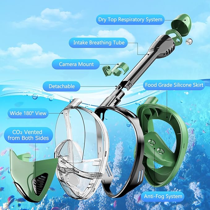 Full Face Snorkel Mask for Adults Teen, Snorkeling Gear with Detachable Camera Mount,Panoramic 180° View, Anti-Fog Anti-Leak Snorkling Set for Man and Women