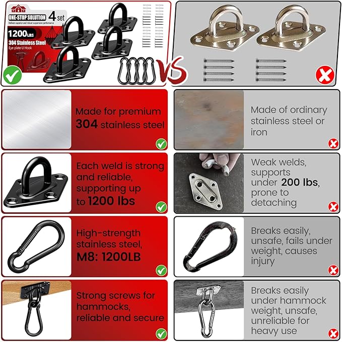 sprookber 304 Stainless Steel Pad Eye Snap Hooks, M8 Heavy Duty Ceiling Hook, 1200 lb Capacity Hammock Swing Hanging kit, Plant Hangers, Marine Hardware Staple Hook Loop with Screws, Set of 8(Black)