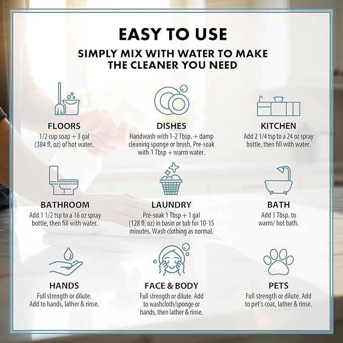 HARRIS Multi-Purpose Pure Castile Soap, Made with Olive, Coconut, and Pine Tree Oil, Uses for Cleaning Face, Body, Hand, Hair, Home, Dishes, and Laundry