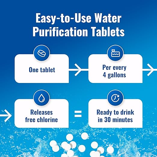 Complete Boat & RV Drinking Water Kit - 100 Aquatabs Water Purification Tablets + 50 Chlorine Test Strips + Water Flow Meter - for Boat & RV Tanks - by Aquamarine Water Solutions