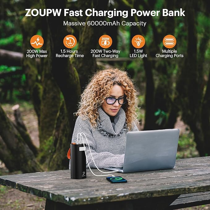 60000mAh Power Bank,Travel Essentials,200W Portable Charger with 2 Fast Charging USB-C &2 USB-A Output,Compatible with Phones Airpods Laptop Drone for Home Backup Travel Camping Essentials