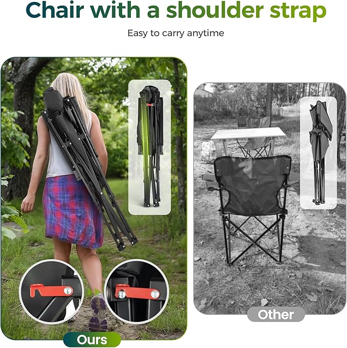 ALPHA CAMP Oversized Folding Camping Chairs for Adults High Backrest Heavy Duty Lawn Chairs Support 500 LBS Portable Camp Chairs with Cup Holders Large Side Pocket Outdoor Chair