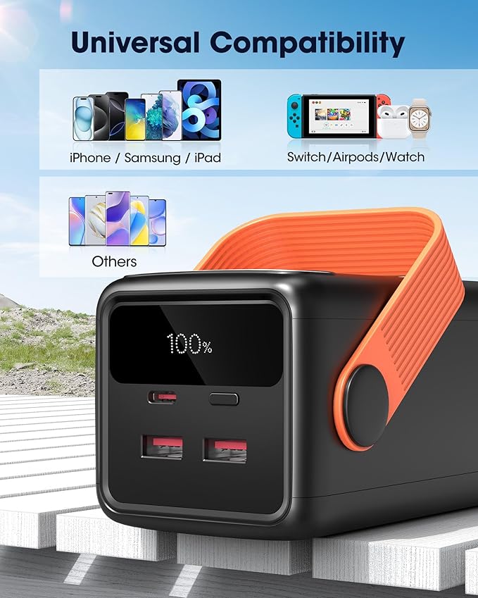 Portable Charger Power Bank 70000mAh, 22.5W Fast Charging USB C Battery Pack, 3 Outputs, LED Display & LED Light, External Huge Capacity Battery Bank for iPhone, Samsung, iPad, Travel Emergency