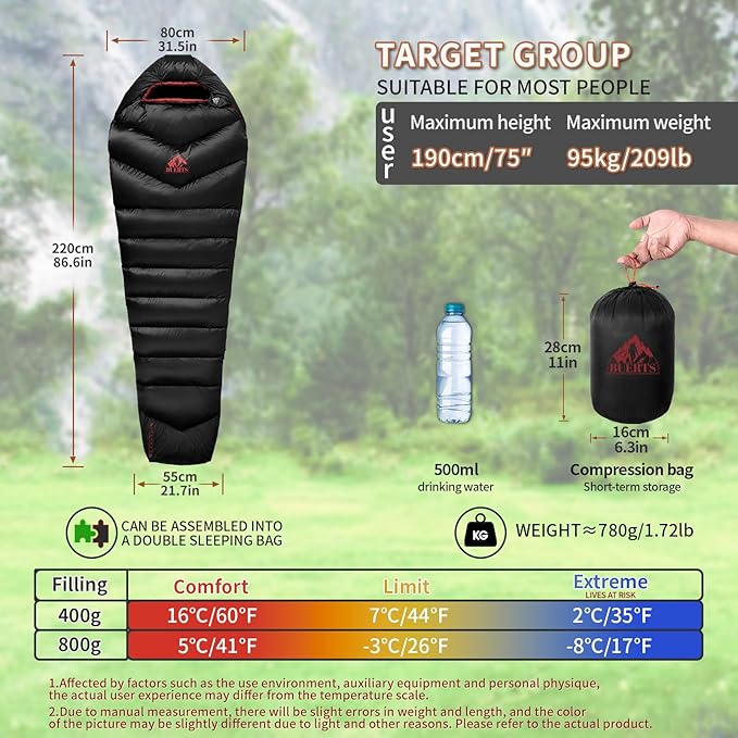 Down Backpacking Sleeping Bag 620FP, Lightweight Sleeping Bag for Adult Backpacking, Hiking, Camping. with Compression Bag.