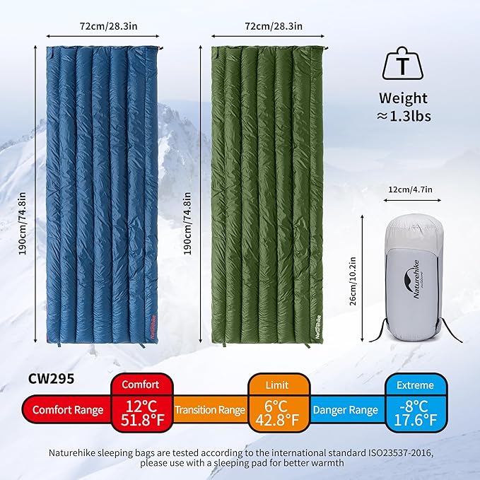 Naturehike Ultralight Backpacking RDS Down Sleeping Bag for Adults, 650 Fill Power Sleeping Bag for 42/52℉, 20oz Compact Lightweight Sleeping Bags for Hiking Camping 3 Seasons