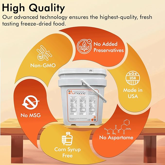 Numanna Freeze-Dried Fruits Bucket – 100 Servings, 2 lbs | Apples, Bananas & Strawberries | Healthy Snack for Everyday Use, Emergency & Survival Meals | Durable Packaging, 25+ Year Shelf Life | Made in USA