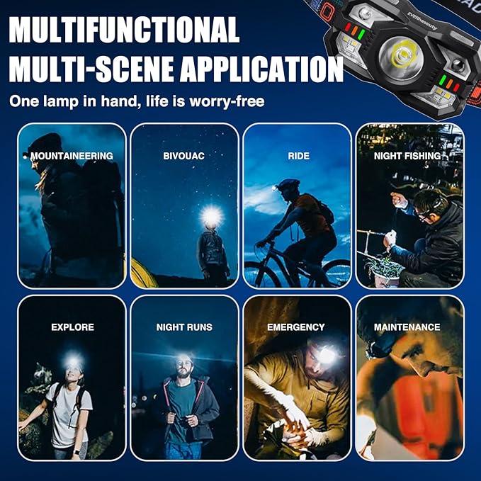 Headlamp Rechargeable, 1200 Lumen Super Bright LED Headlight Motion Sensor, 10 Mode Waterproof Lightweight Headlamp Flashlight with Red Light, for Hiking Running Fishing Cycling Camping