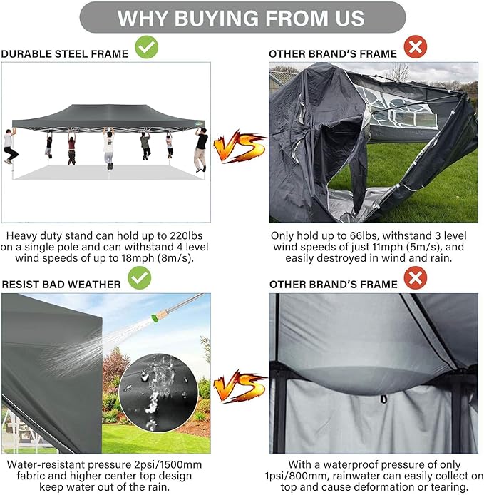 COBIZI 13x26 Pop up Canopy Tent 13x26 Canopy with 6 Sidewalls Waterproof Heavy Duty Commercial Canopy Tent for Parties Outdoor Tent Garden Gazebo Tent, Carry Bag with Wheel(13x26ft, Gray)