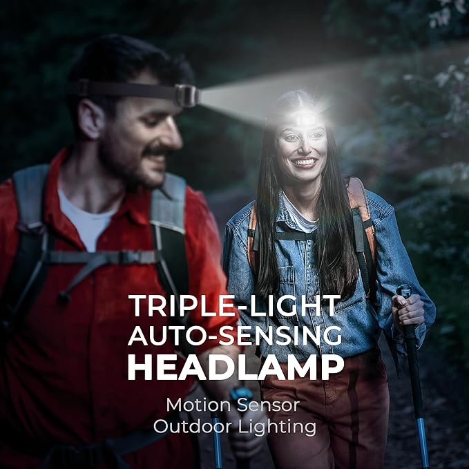 Rechargeable Headlamp Flashlight,Super Bright LED Head Torches,Sensor Control, 6 Light Settings, IPX5 Waterproof & Lightweight, Ideal for Camping, Running & Hiking Outdoor (2, Black)