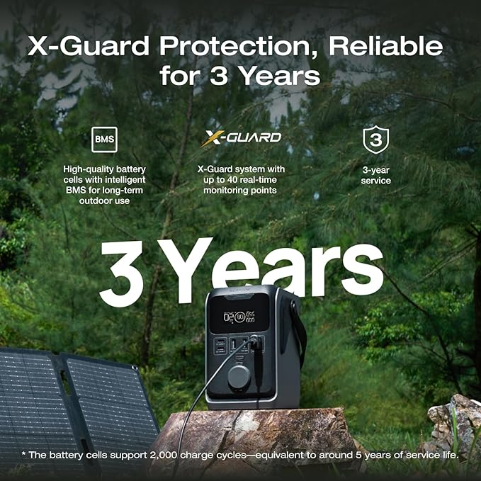 EF ECOFLOW TRAIL 300 DC Solar Generator with 110W Solar Panel, 288Wh LiFePO4 Power Bank, Power Station, for Camping, Travel, and Emergency Power