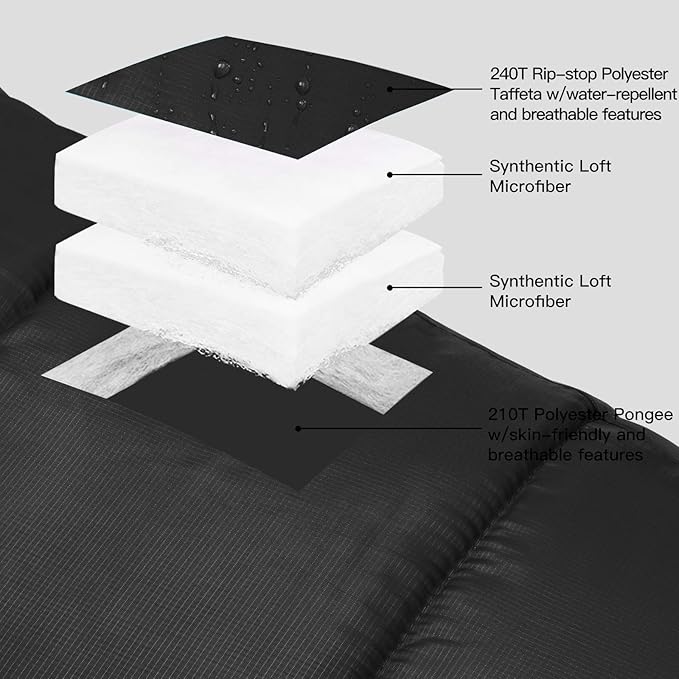 Bessport Mummy Sleeping Bag | 15-45 ℉ Extreme 3-4 Season Sleeping Bag for Adults Cold Weather– Warm and Washable, for Hiking Traveling & Outdoor Activities