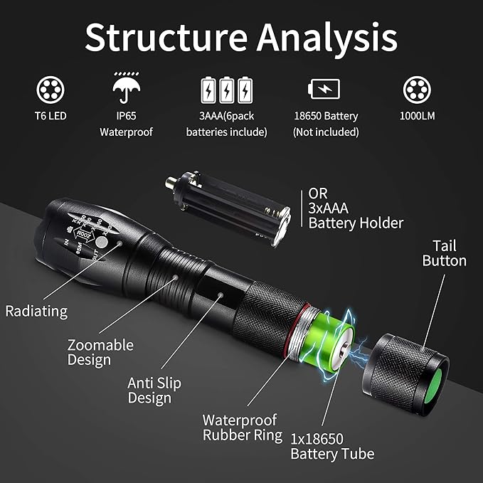 LED Flashlights, 2 Pack Tactical Flashlight High Lumens Lights with 6Pack AAA Batteries Portable Waterproof Zoomable Flashlight with 5 Mode for Camping/Outdoor/Hiking/Gift-Giving/Emergency