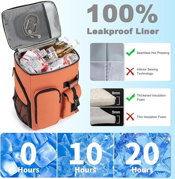 Insulated Cooler Backpack,33/45 Cans Multifunctional Double Deck Leakproof Cooler Bag with Sternum Strap,Large Capacity Lightweight Travel Camping Beach Backpack