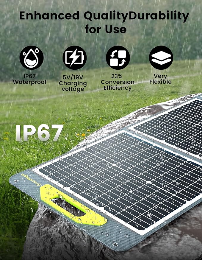 120W Portable Solar Panel, Greenmagic Foldable 120W Solar Panel 19V for Outdoor Camping RV Home, IP67 Waterproof with an Adjustable Kickstand Case, High 23% Efficiency