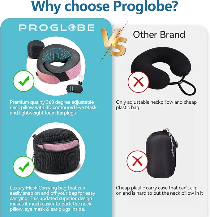 Pink Airplane Travel Pillow Set, 100% Pure Memory Foam Neck Pillow, Updated Material, Long Flight Travel Kit with 3D Contoured Eye Masks, Earplugs, and Luxury Bag