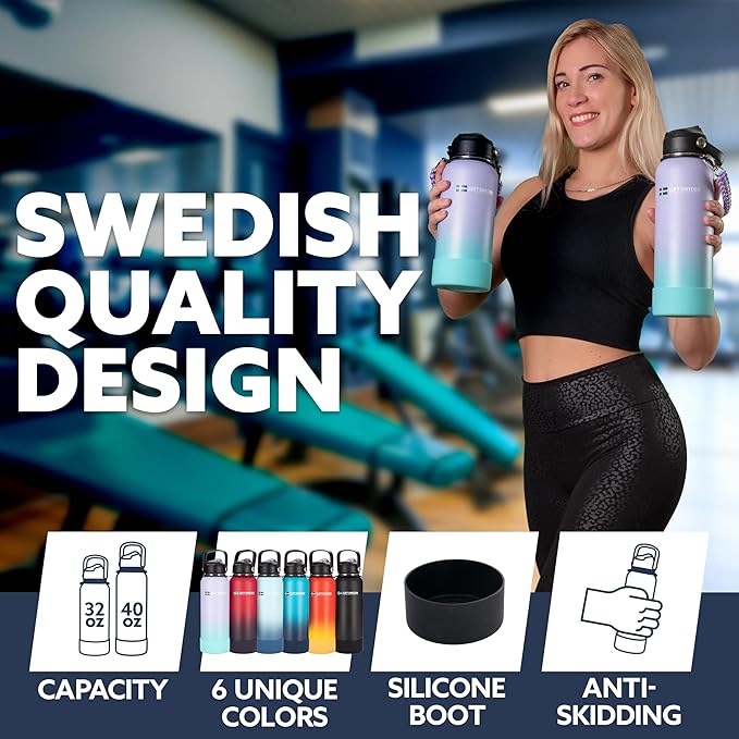 LUFT SWEDEN 40 oz Sky Blue Insulated Water Bottle with Straw Lid – Stainless Steel, Leakproof & Dishwasher Safe – Reusable Double Wall Flask for Gym, Travel, Cold Drinks – BPA-Free & Sweatproof