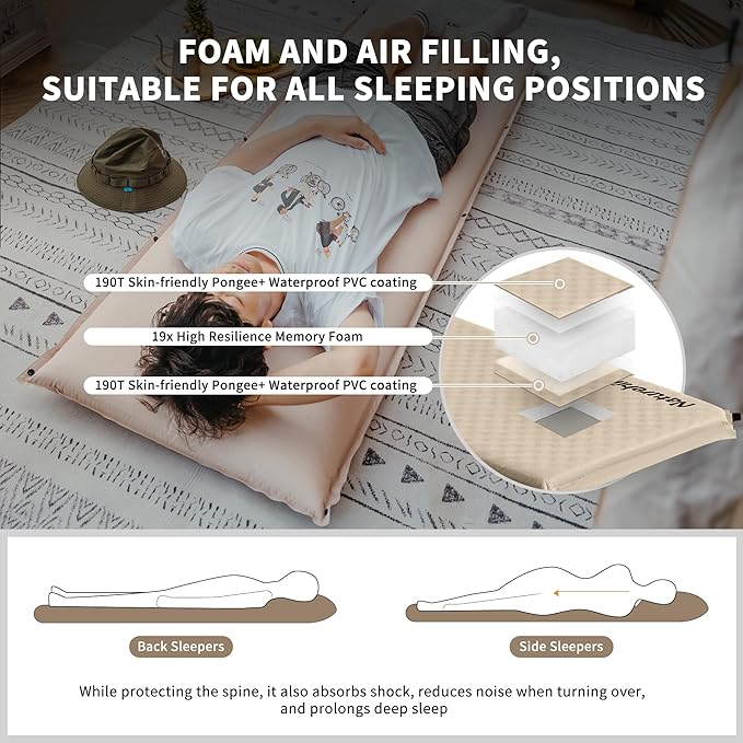 Naturehike 4"/10cm Ultra Thick Foam Self Inflating Sleeping Pad, R9.5 Patchwork Sleeping Mats with 75D Fabric, 4 Seasons Air Mattress for Camping, Travel, Car, Tent, Cot, Hiking