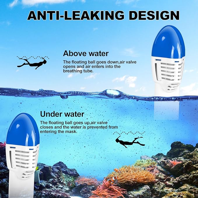 Full Face Snorkel Mask Adults with Dry Top System, Detachable Camera Mount, 180 Panoramic Anti-Fog Anti-Leak Diving Mask for Adult and Kids