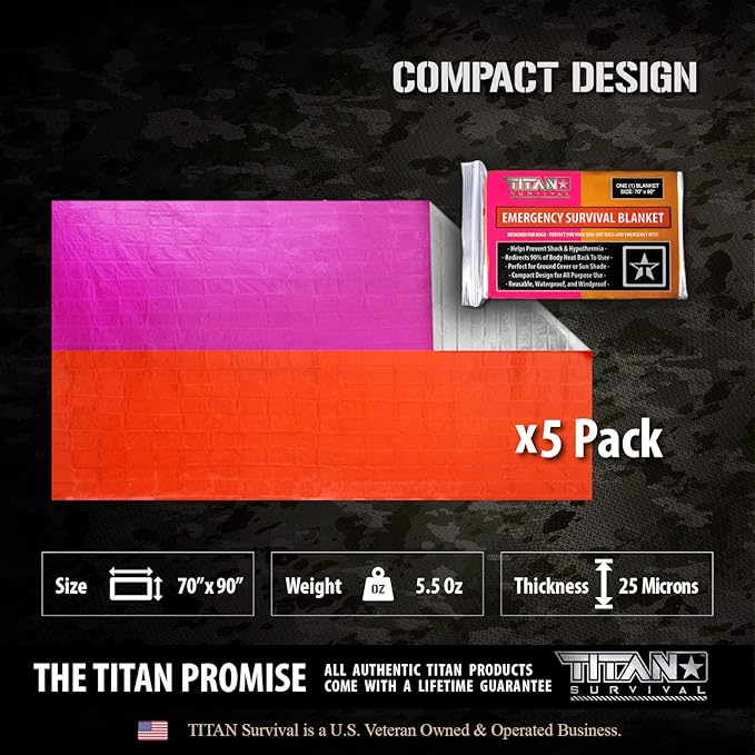 TITAN Survival - Mylar Survival Blankets 5 Pack - 90% Heat Retention & Waterproof Design - Emergency Blanket Cold Weather Protection & Survival Kits - Durable Space Blanket for Outdoor Use