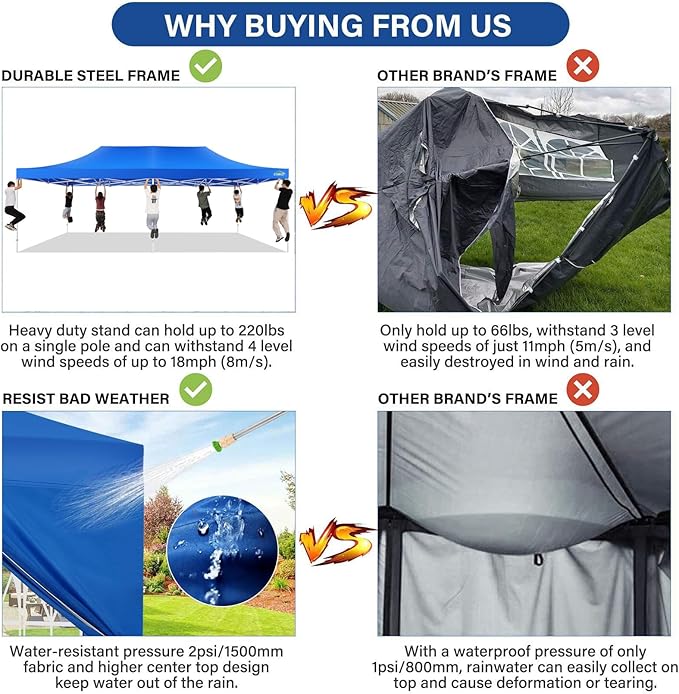 COBIZI 13x26 Pop up Canopy Tent 13x26 Canopy with 6 Sidewalls Waterproof Heavy Duty Commercial Canopy Tent for Parties Outdoor Tent Garden Gazebo Tent, Carry Bag with Wheel(13x26ft, Blue)
