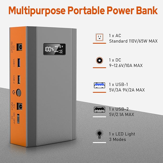 Portable Power Bank with AC Outlet 65W 110V External Battery Pack, 24000mAh Portable Laptop Charger with 30W Foldable Solar Panel Power Supply for Smart devices Outdoor Camping RV Off Grid-Orange