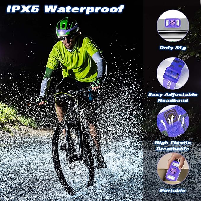 Upgraded Rechargeable Headlamp,12000 Lumens Super Bright LED Head Torches,Sensor Control, 6 Light Settings, IPX5 Waterproof & Lightweight, Ideal for Camping, Running & Hiking Outdoor (2, Deep Blue)